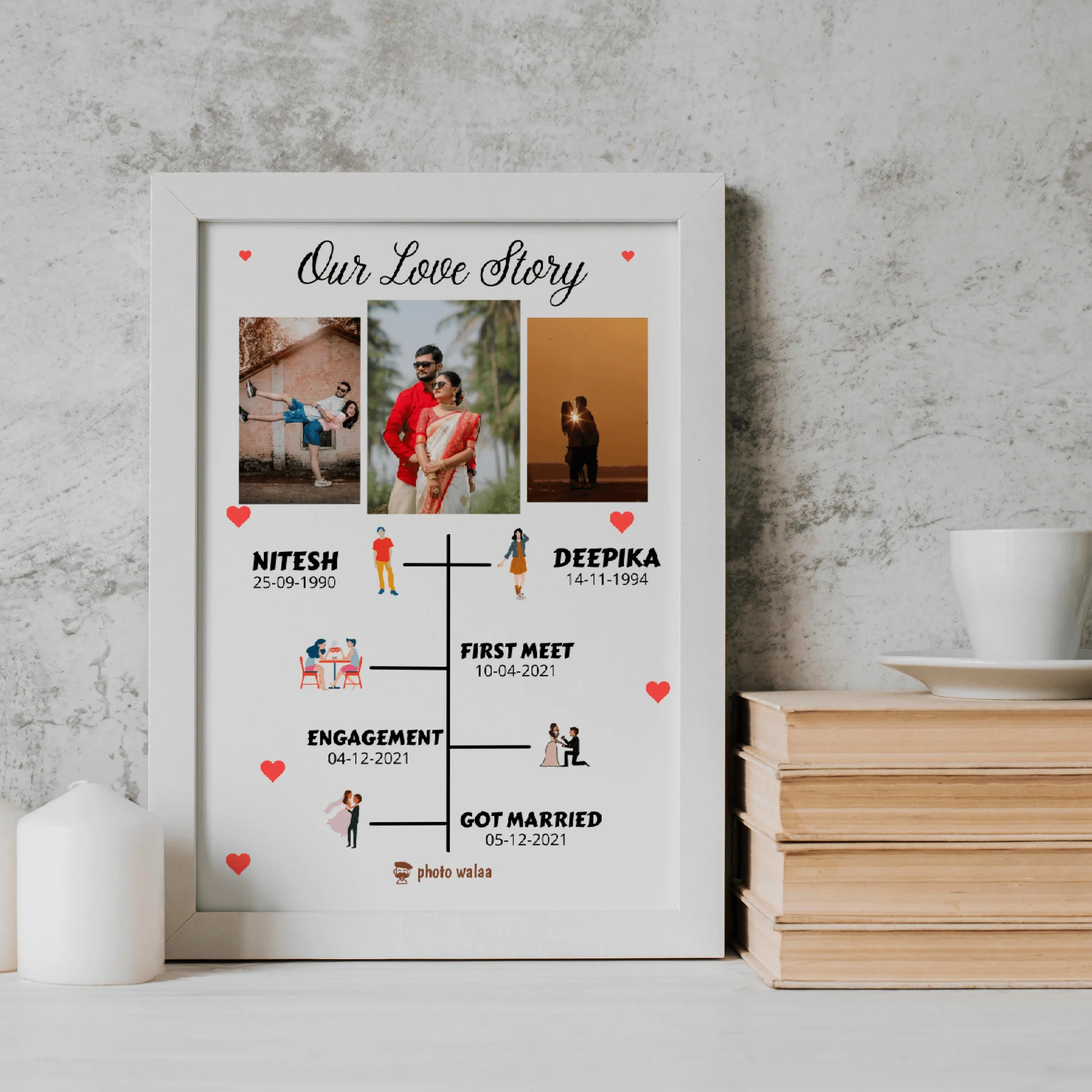 Our Love Story Photo Frame (10x14 inch)